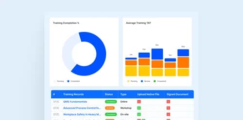 Quality Management Interface