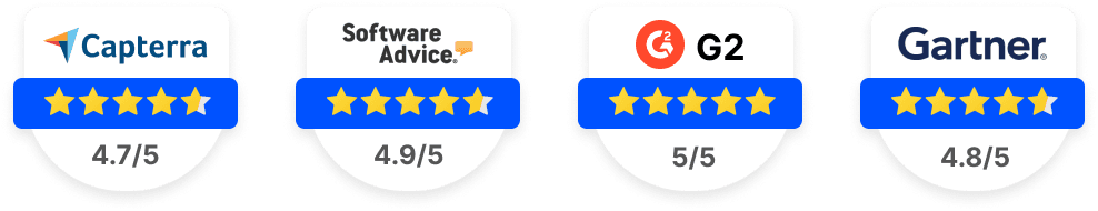Review Badges