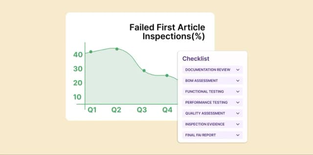 Quality Management Interface