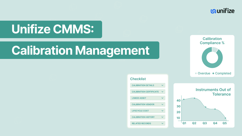 How Unifize Helps You Manage Calibration with Complete Traceability