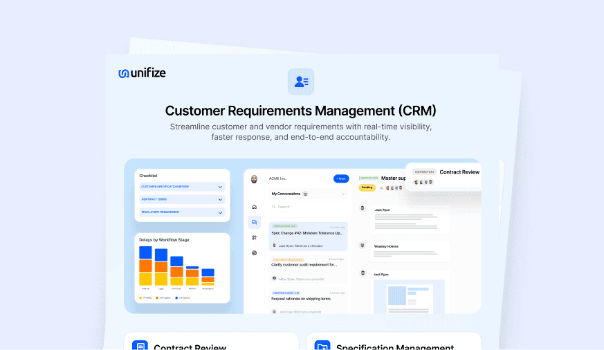 Customer Requirements Management (CRM)