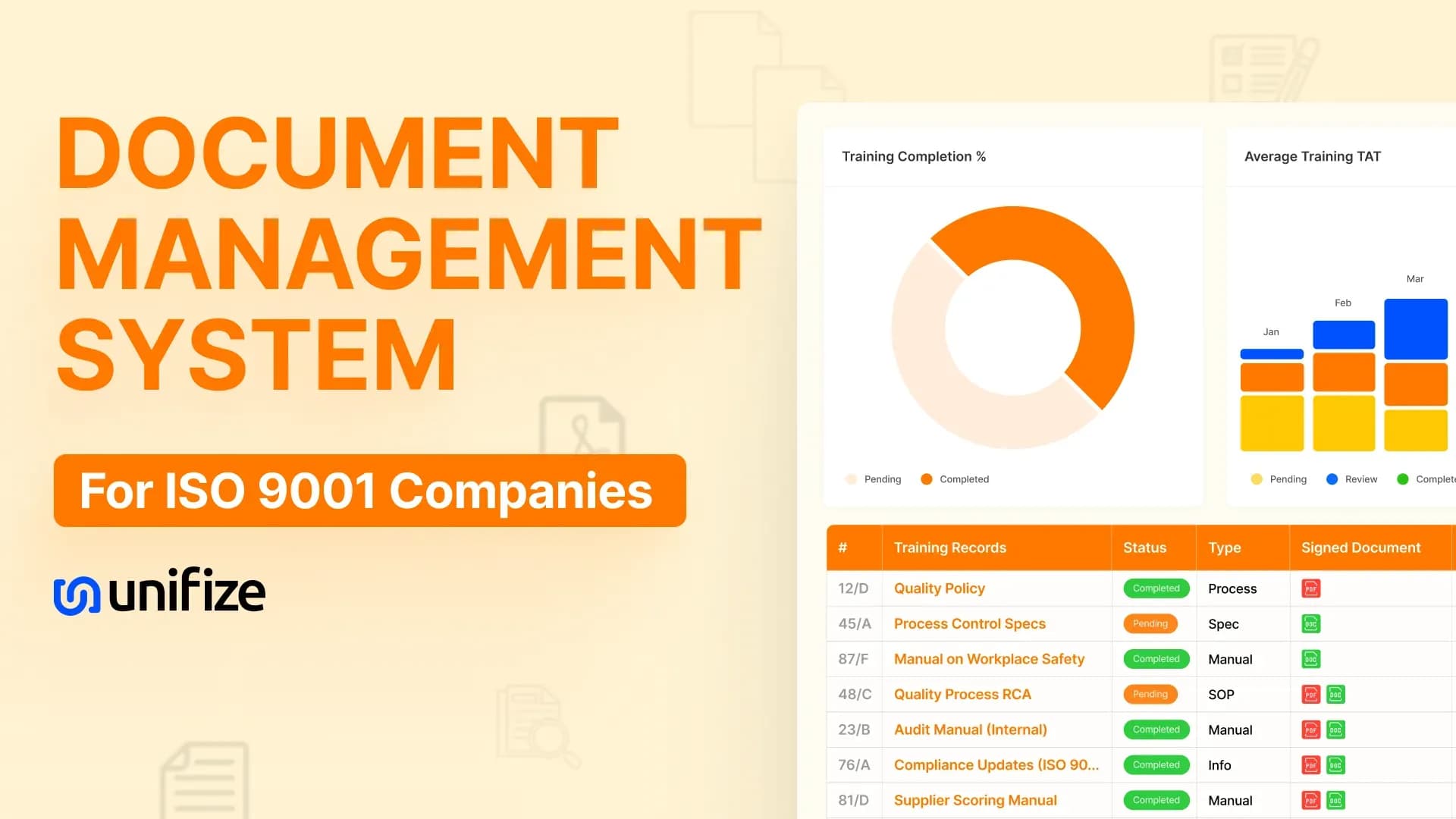 Unifize DMS: Manage documents from inception through obsoletion